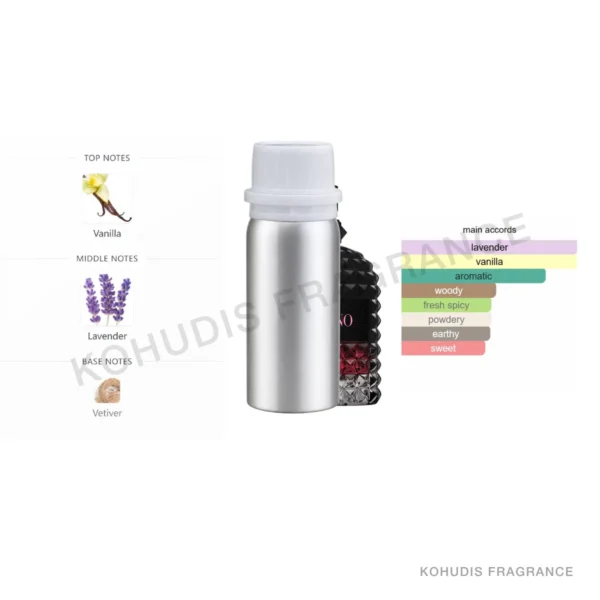 Class Parfum P56-100ML aluminum fragrance bottle