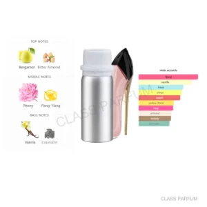 Inspired by Good Girl Blush EDP 100ML