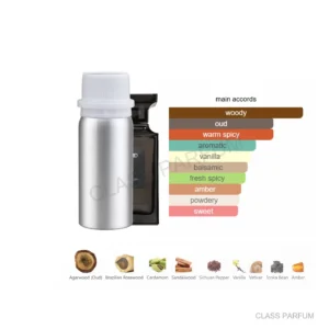 P111-100ML Inspired by Oud Wood EDP 100ML