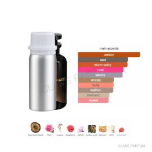 Inspired by Ombre Nomade 100ML