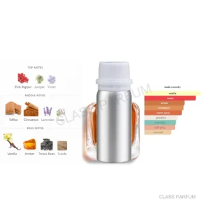 Inspired by Stronger With You Intensely 100ML