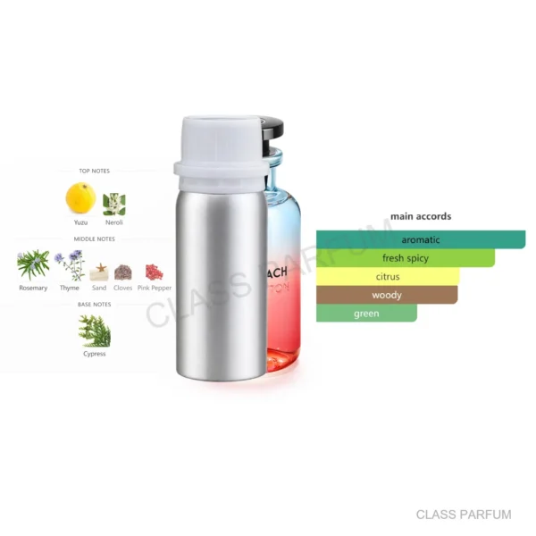 Inspired by On the Beach 100ml fragrance oil refill