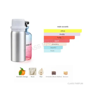 Inspired by California Dream 100ML