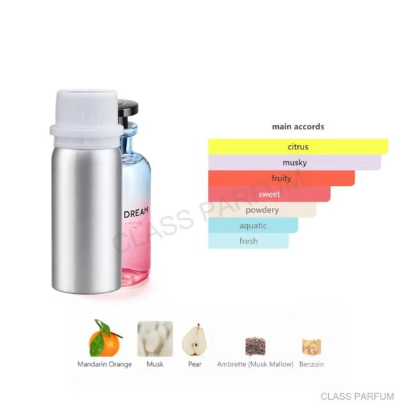 Inspired by California Dream 100ml fragrance oil refill