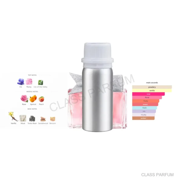 Inspired by Miss EDP 100ml fragrance oil refill