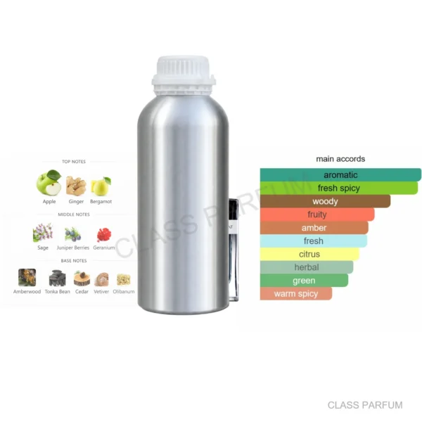 Inspired by Y EDP 1000ml fragrance oil refill
