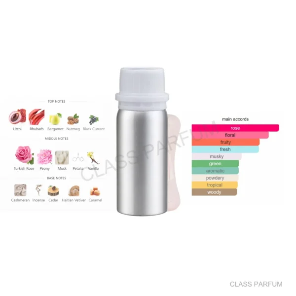 Inspired by Parfums de Marly 100ml fragrance oil refill