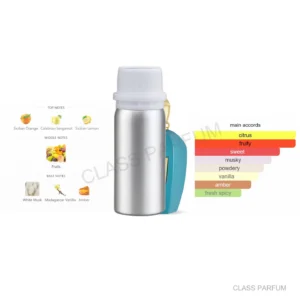 P24-100ML Inspired by Erba Pura