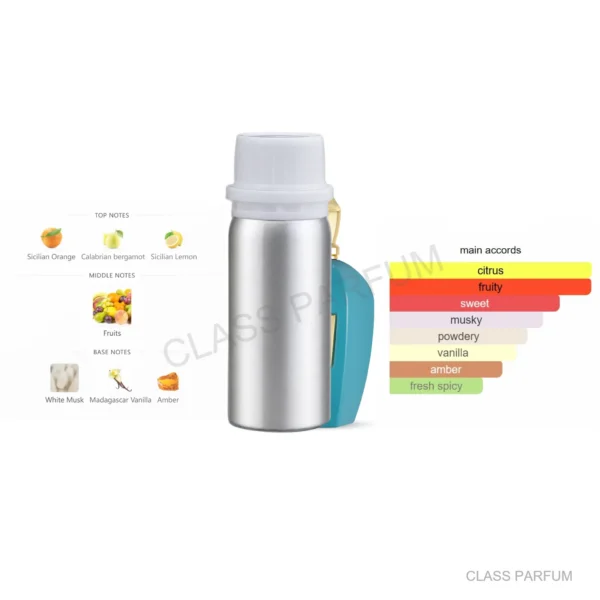 Inspired by Erba Pura 100ml fragrance oil refill