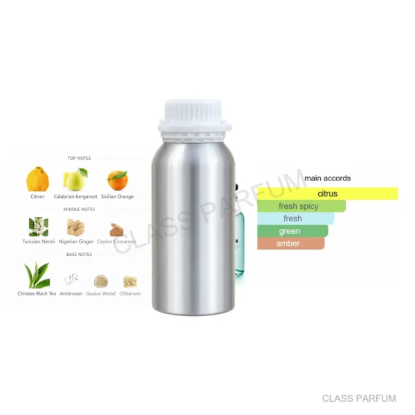 Inspired by Imagination 500ml fragrance oil refill