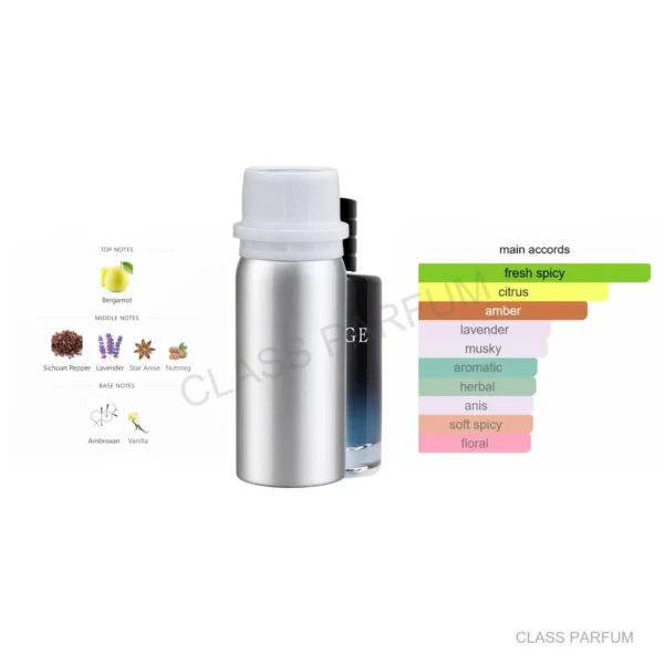 Inspired by Sauvage EDP