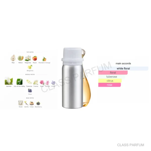 Inspired by J'adore EDP 100ml fragrance oil refill