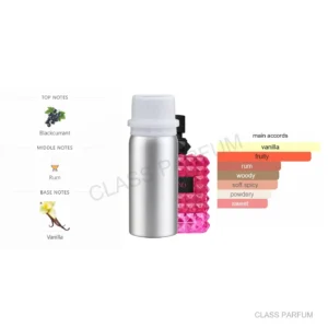 P50-100ML Inspired by Donna Extradose Le Parfum 100ML