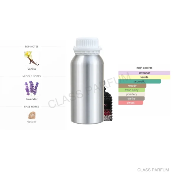 Inspired by Uomo Intense EDP 500ml fragrance oil refill