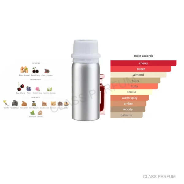 Inspired by Lost Cherry EDP 100ml fragrance oil refill