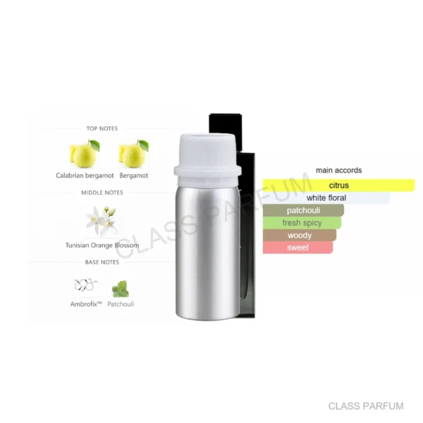 Inspired by MYSLF EDP 100ml fragrance oil refill