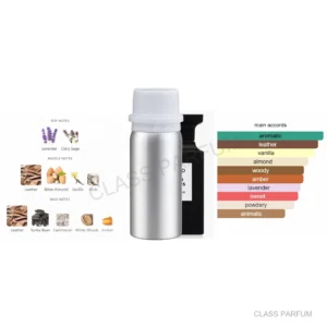 P77-100ML Inspired by Fabulous EDP 100ML