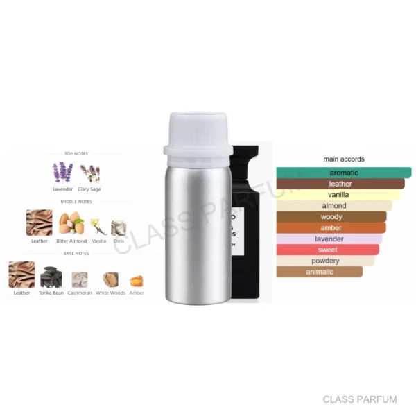 Inspired by Fabulous EDP 100ml fragrance oil refill