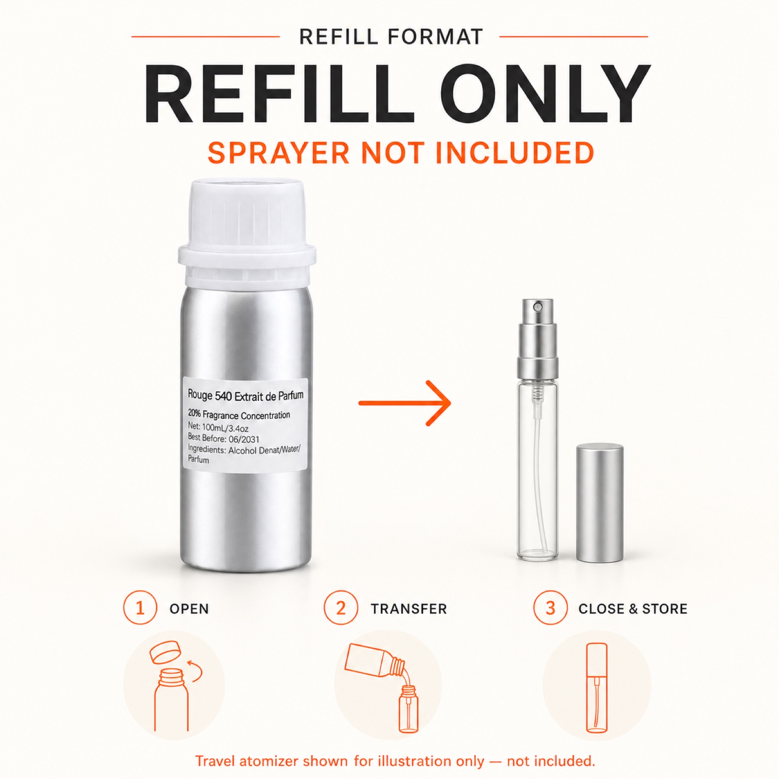 How to transfer Class Parfum fragrance refill into a compatible container